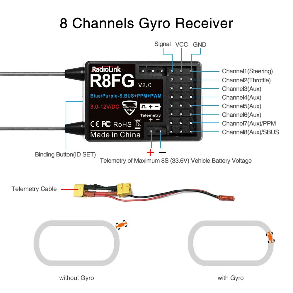 Radiolink-R8FG-V21-24GHz-8CH-Doppelantenne-Eingebauter-Gyro-Langstrecken-RX-RC-Empfaumlnger-fuumlr-R-2004405-4